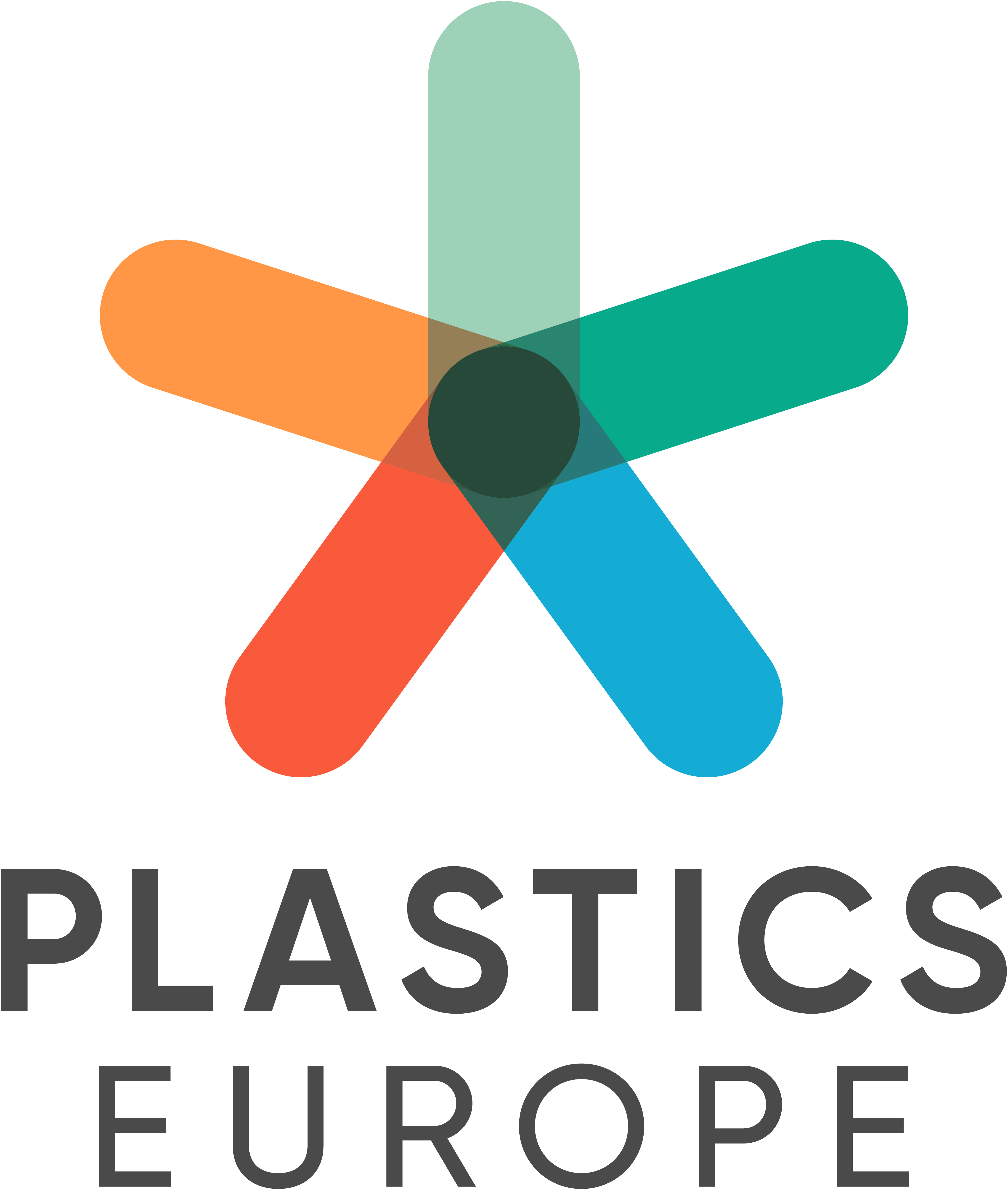 Plastics Europe